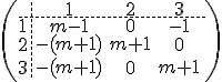 \(\array{3,c.cccBCCC$&1&2&3\\\hdash~1&m-1&0&-1\\2&-(m+1)&m+1&0&\\3&-(m+1)&0&m+1}\) 